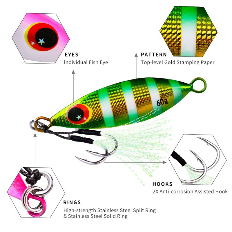 طُعم بيونيكس اصطناعي صلب للتهز - مراجعة Fishing Lure Buzzbait وسعره